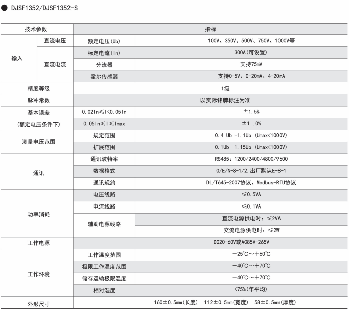 技術參數(shù)1.png