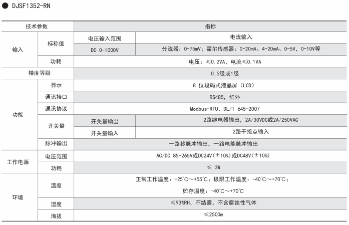 技術參數(shù)2.png